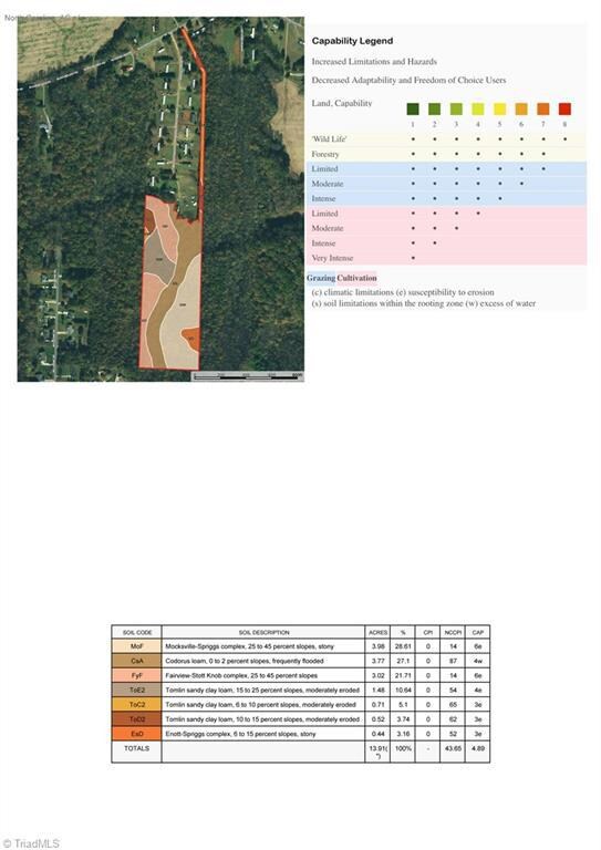 00 Blackwelder Rd, Statesville, NC 28625 - photo 3