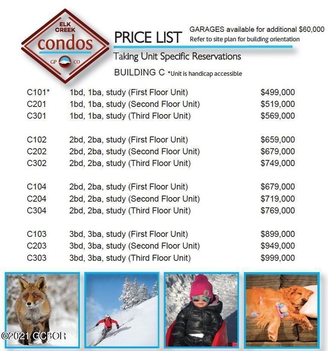 prices