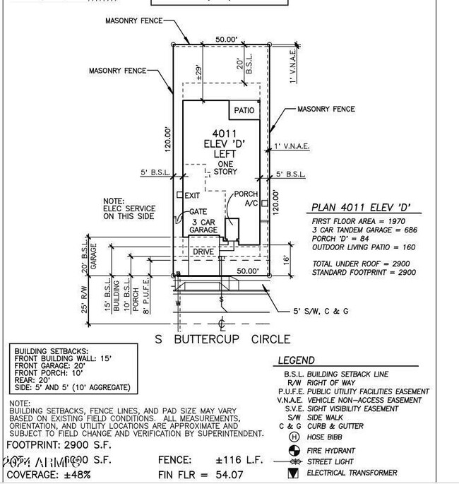 Plot Map