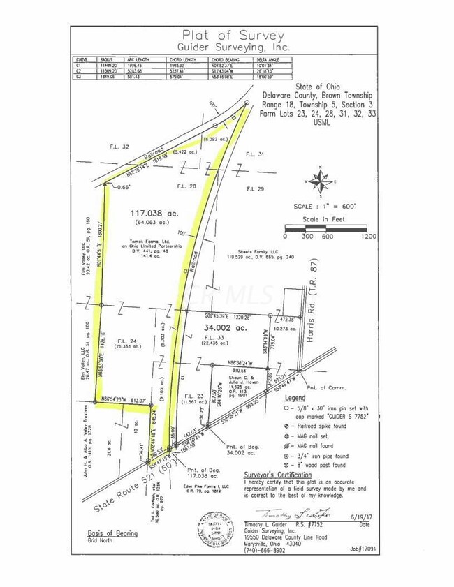 Plat of Survey