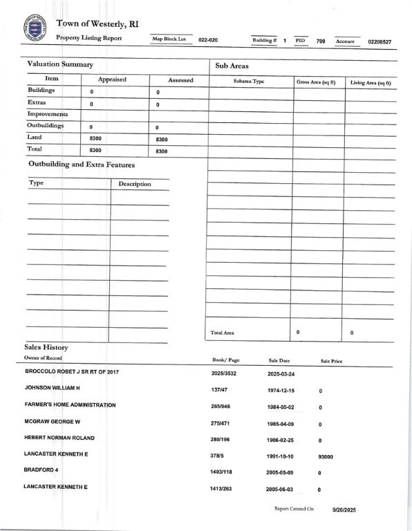 3 Joseph Ln, Westerly, RI 02891 - photo 5