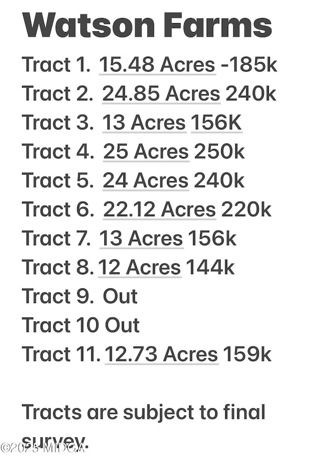 Watson Farrms Price List