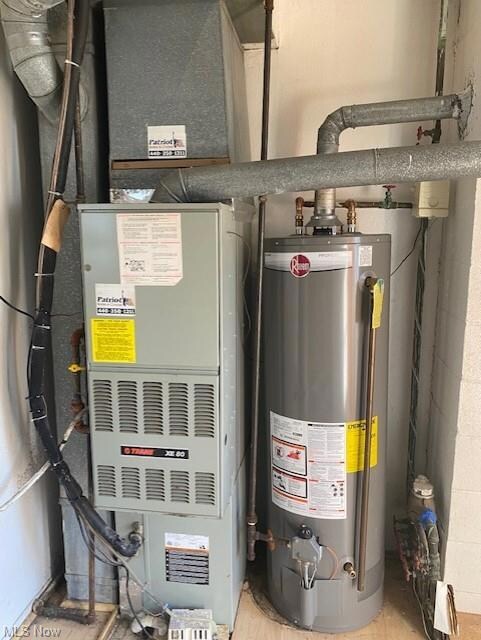 Furnace and HWT