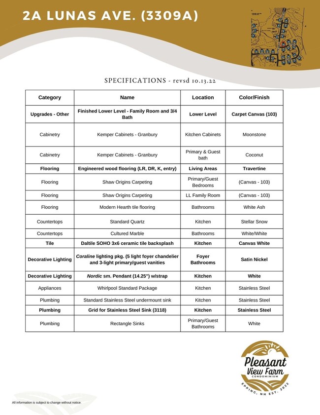 2A Lunas Ave unit 2A, Epping, NH 03042 - photo 5