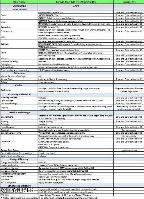 LAR-202401-Features