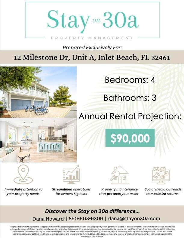 12 Milestone Dr unit A, Inlet Beach, FL 32413 - photo 7
