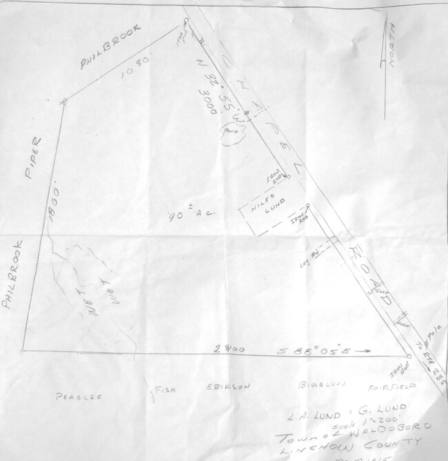 lund survey