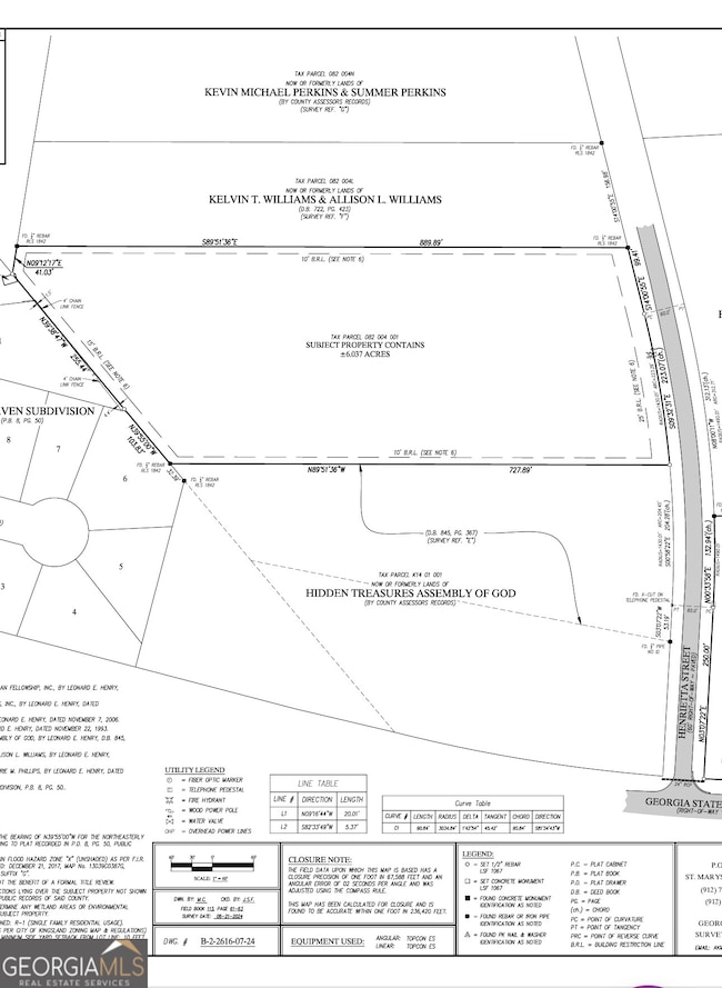 This Survey is not correct