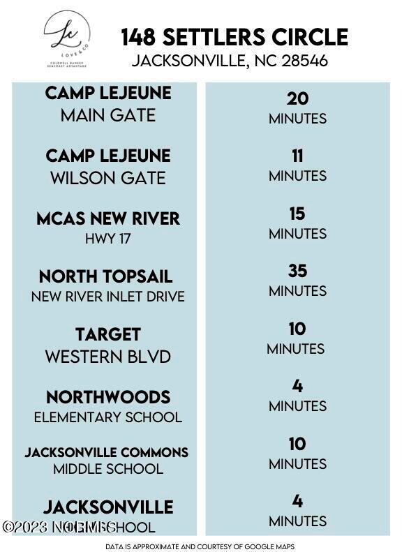 148 Settlers Cir, Jacksonville, NC 28546 - photo 2