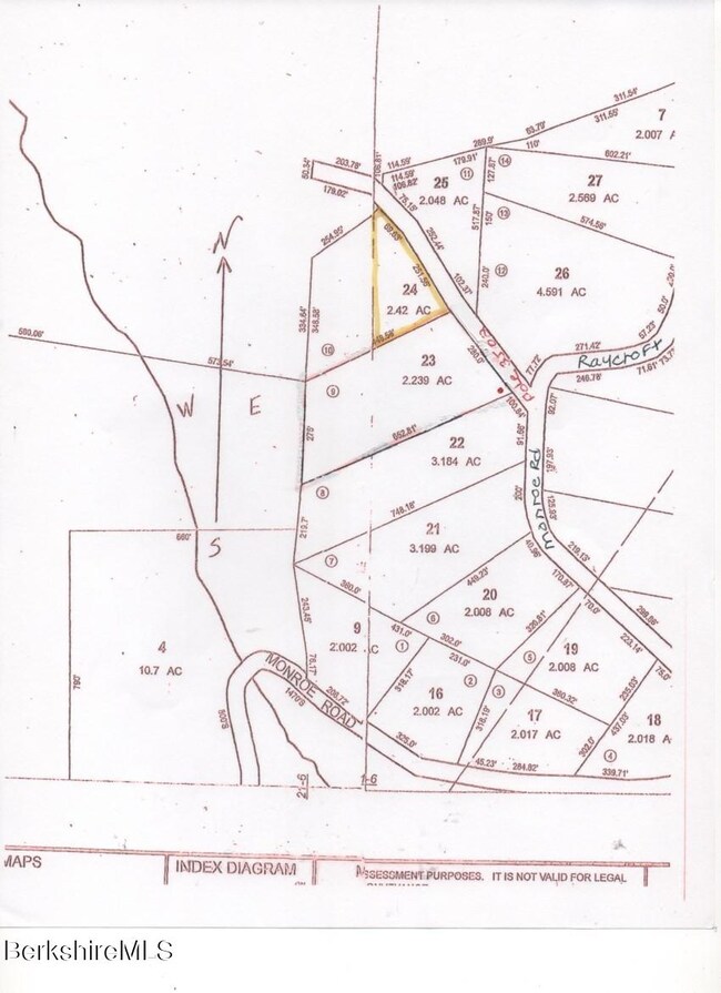 Dirrerent Map View