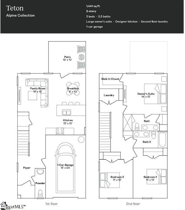 113 Selton Place unit FP 22 Teton A1E, Taylors, SC 29687 - photo 2