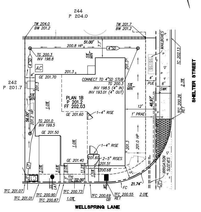 plot plan