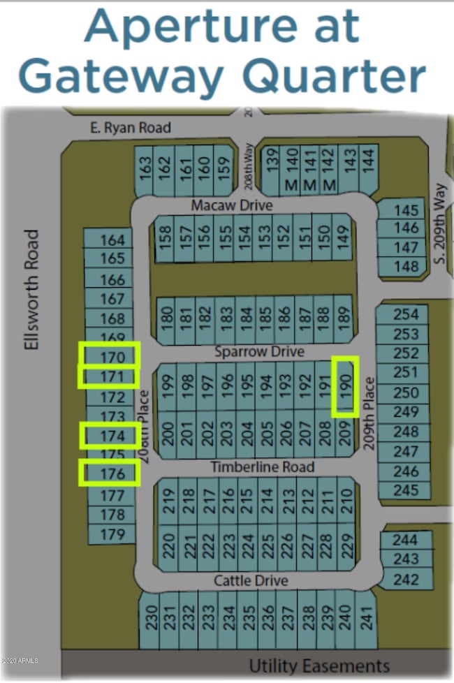 Aperture Inventory Lots
