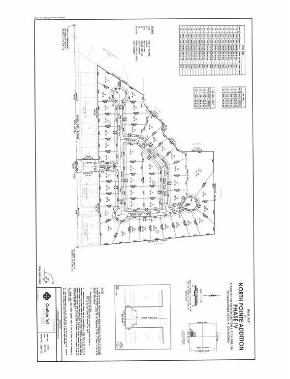 Platt Map