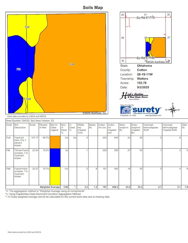 N2600, Geronimo, OK 73543 - photo 5