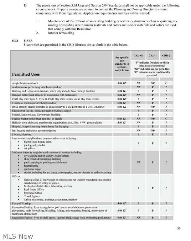 0 #3 Niles Cortland Rd- Sr 46 unit 4274646, Warren, OH 44484 - photo 5