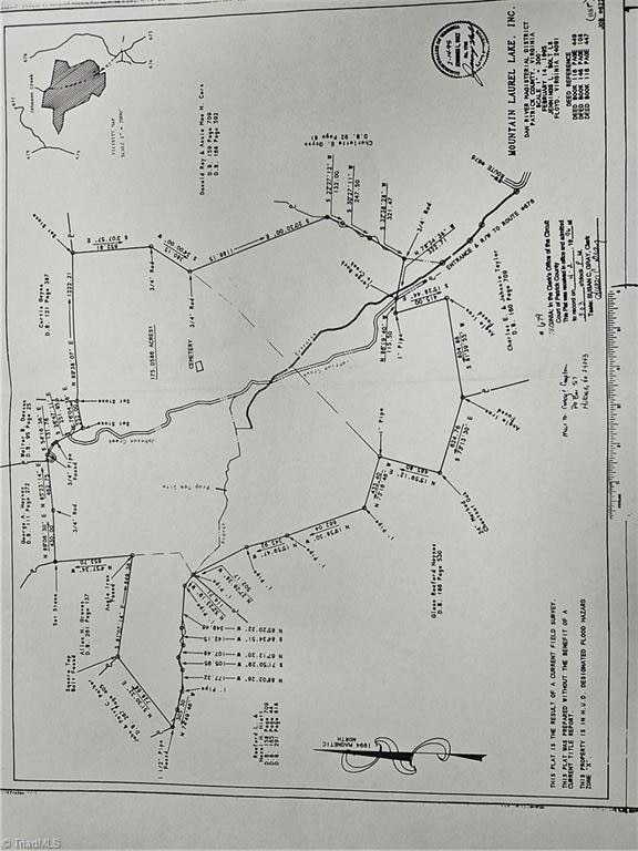 1996 Survey