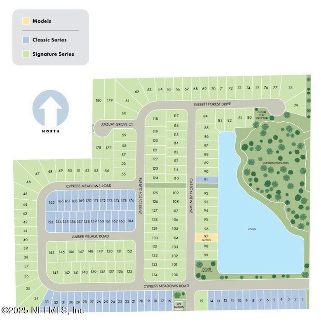 Sitemap