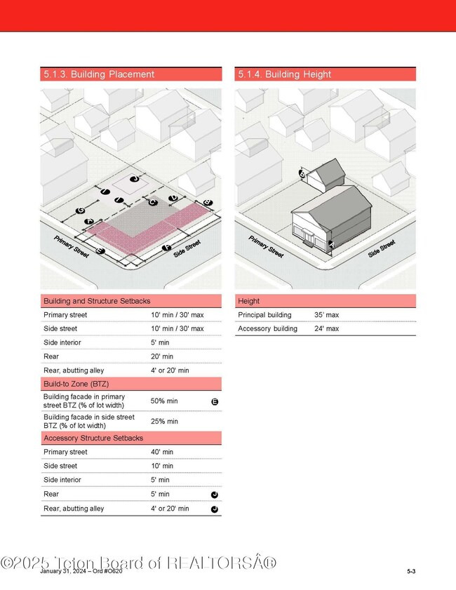 83 Cedron Rd, Victor, ID 83455 - photo 4