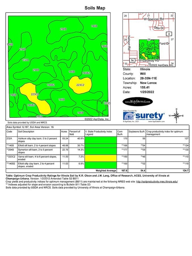 14620 W Laraway Rd, New Lenox, IL 60451 - photo 5