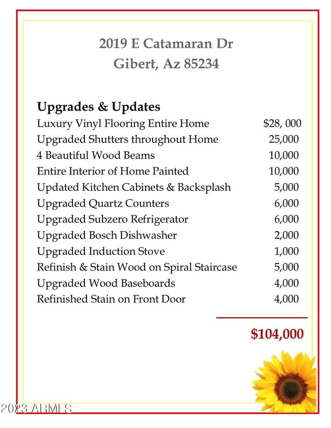 Upgrade sheet
