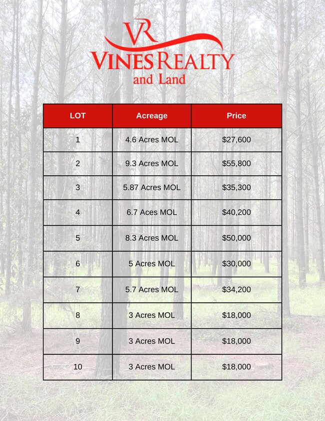 Clay County Price Sheet