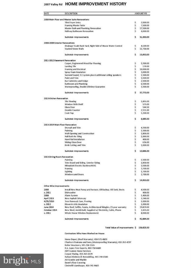 2007 Valley Rd, Annapolis, MD 21401 - photo 4