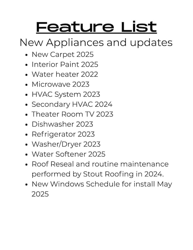 Property Features
