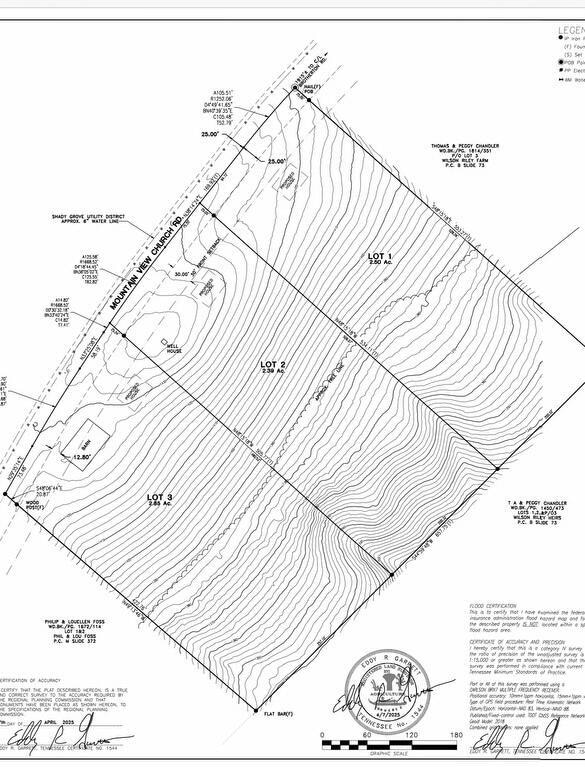 This is the Listing for LOT2