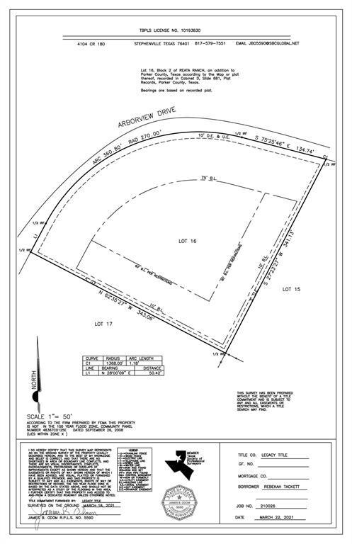 316 Arborview Dr, Weatherford, TX 76485 - photo 5