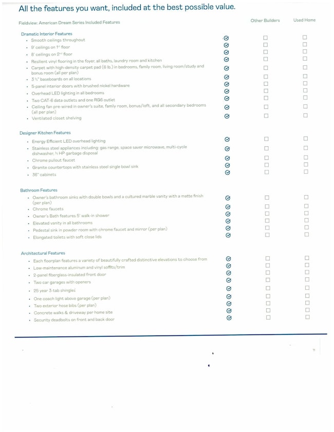 View of miscellaneous document
