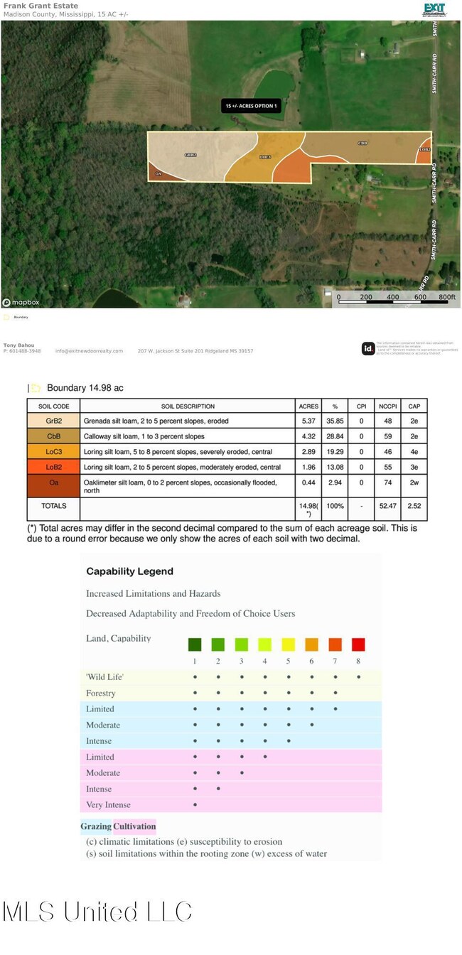 Soil Report