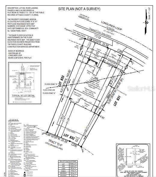 Plot Plan