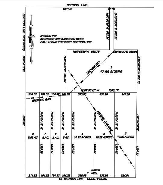 Map location
