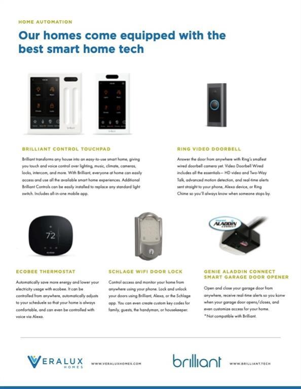 unlisted-address, Azle, TX 76020 - photo 5