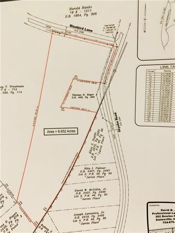 8.652 ac Skyuka Rd, Statesville, NC 28677 - photo 6
