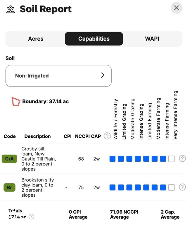 700 West Dr, Fortville, IN 46040 - photo 7