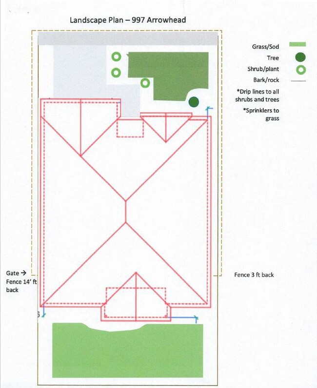 Landscape Plan