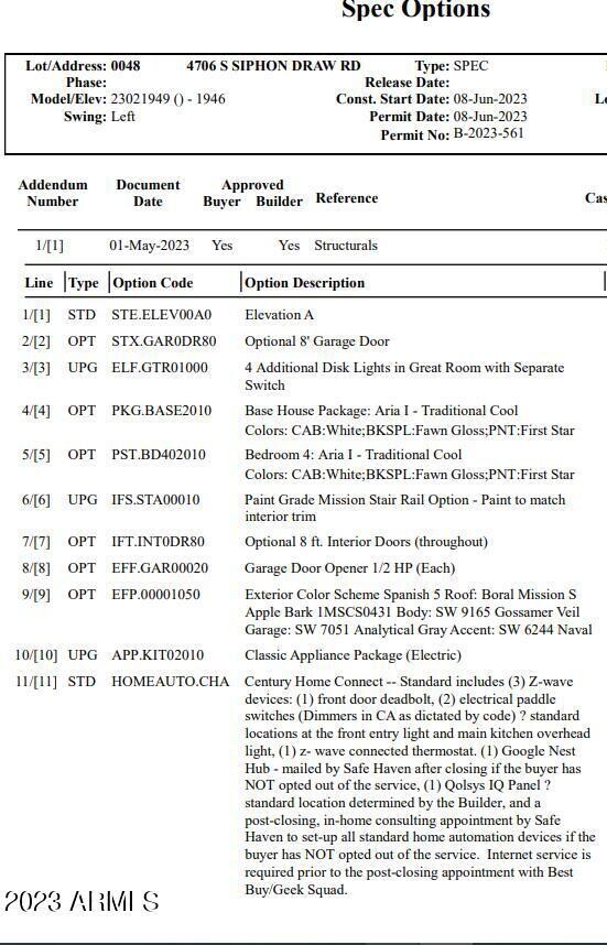 lot 48 options