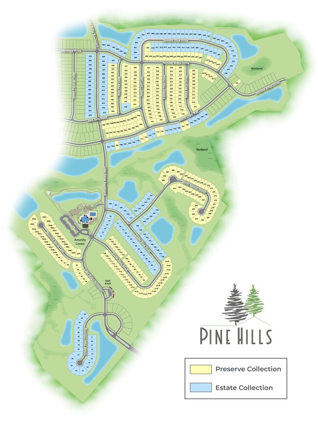 Community Map for MLS