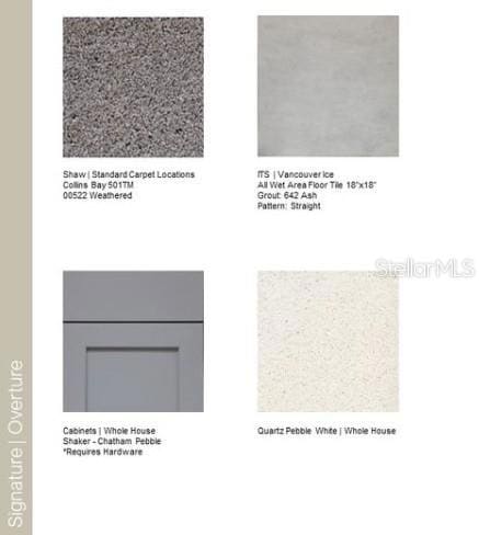 2928 Skyline Loop, Kissimmee, FL 34758 - photo 4