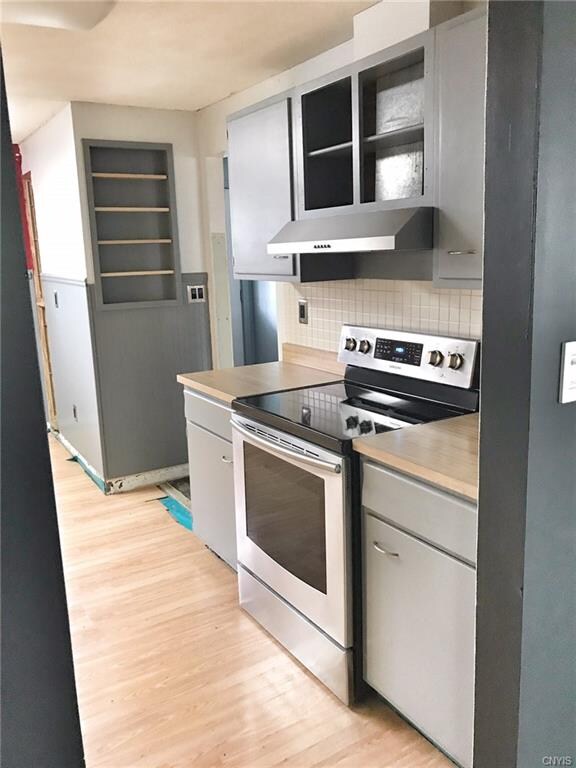 Brand new stove and freshly painted!