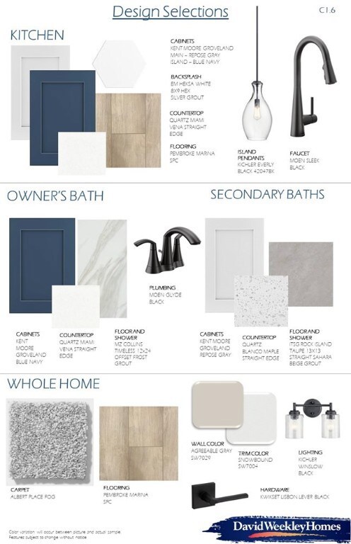Design Selections