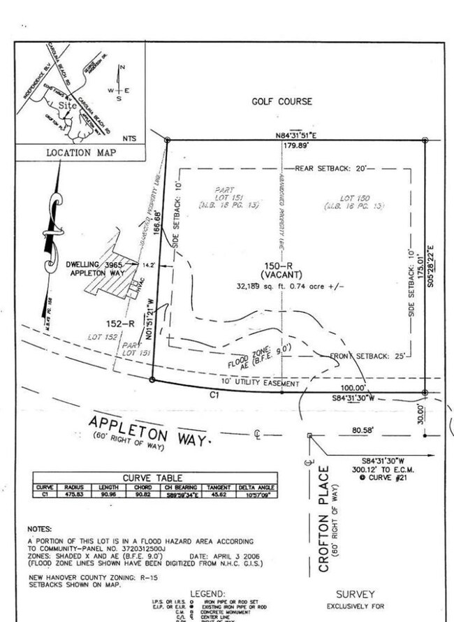 4001 Appleton Way-Survey