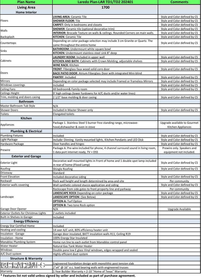 13857 Summer View Ave, El Paso, TX 79928 - photo 4