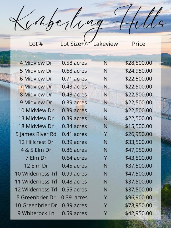 Lot 5 Greenbrier Dr, Kimberling City, MO 65686 - photo 3