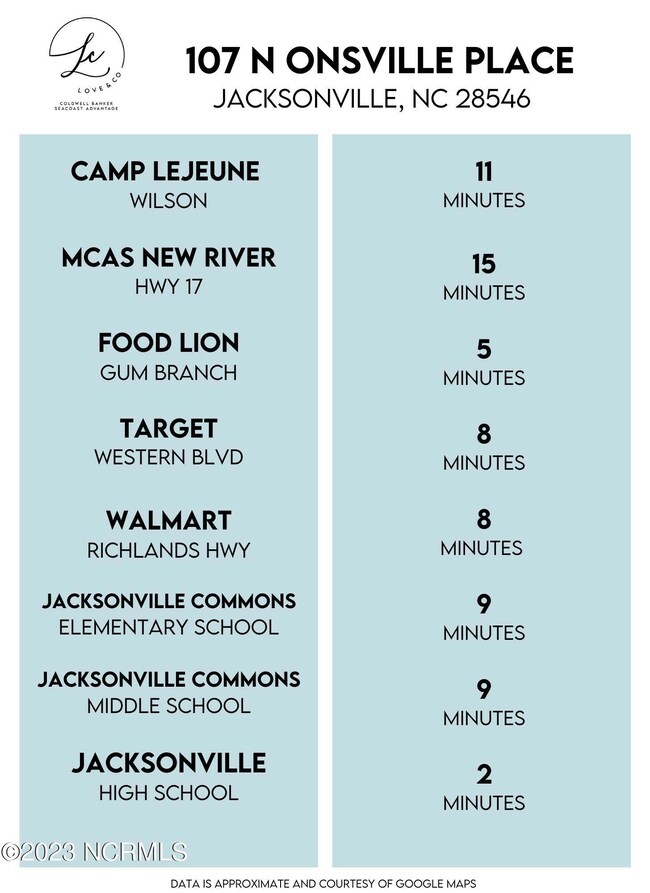 107 N Onsville Place, Jacksonville, NC 28546 - photo 2