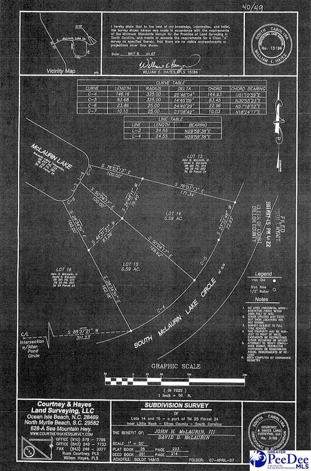 Lot 14 S McLaurin Lake Cir, Dillon, SC 29536 - photo 5
