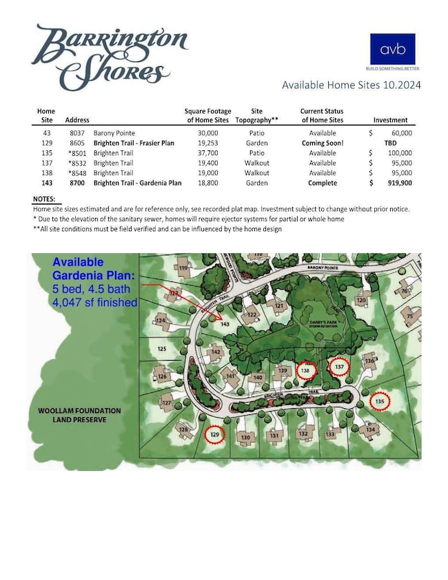 8532 Brighten Trail, Mattawan, MI 49071 - photo 2