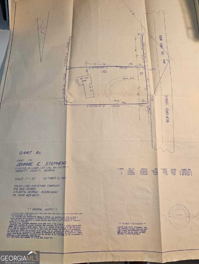 Past Survey